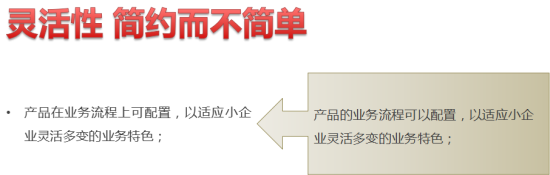 小型企業(yè)ERP管理系統的選型方案